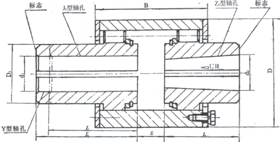 zld