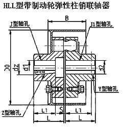 HLL型-带制动轮弹性柱销联轴器