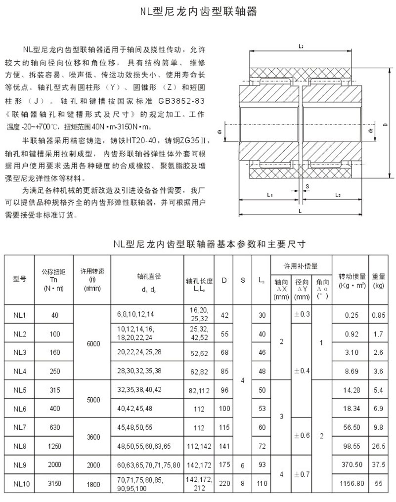 nl尼龙套齿式联轴器