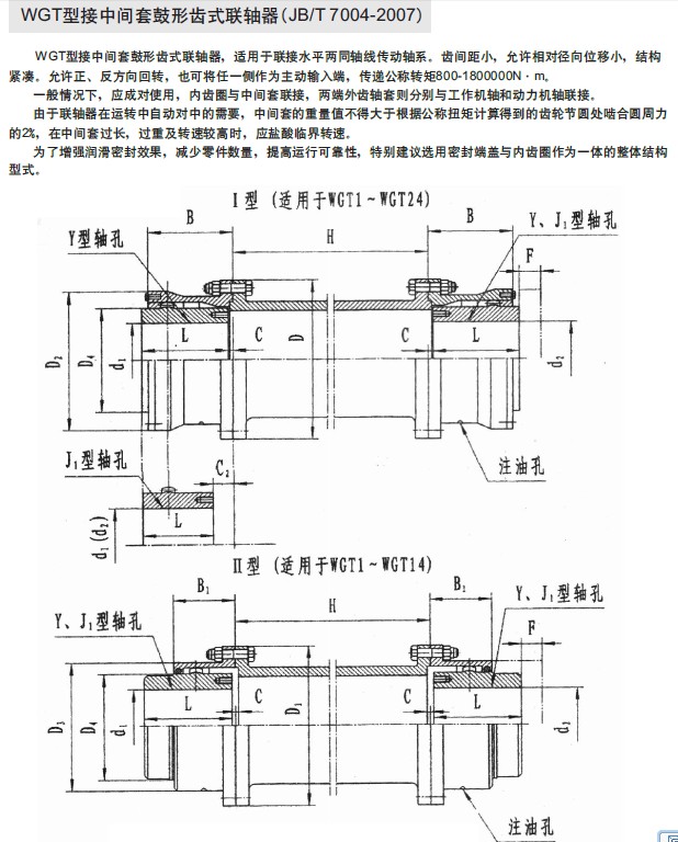 WGT型中间套鼓形齿式联轴器