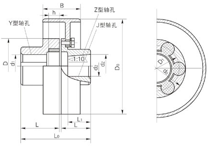 LMZ-I(原MLL-I)型分体式制动轮梅花形弹性联轴器