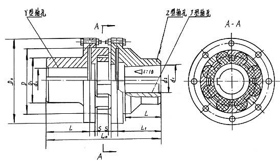 LMZ-Ⅱ(原MLL-Ⅱ)型带制动轮梅花形弹性联轴器