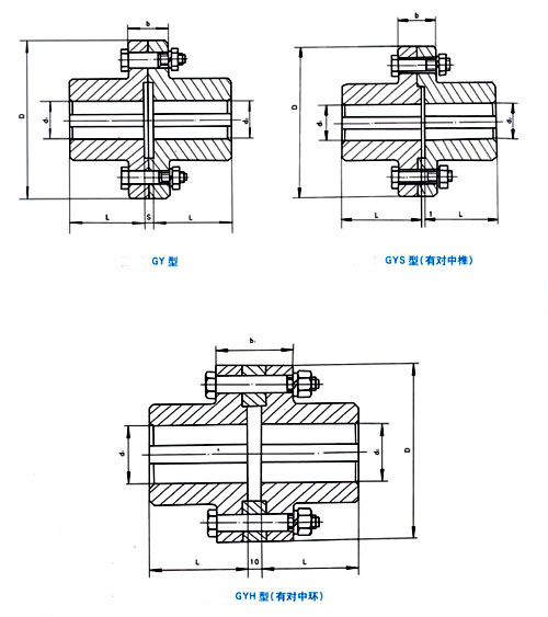GY、GYS、GYH型联轴器