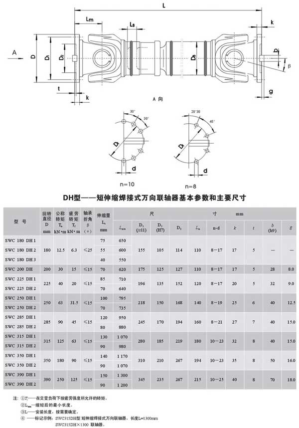 SWC短伸缩焊接式万向联轴器