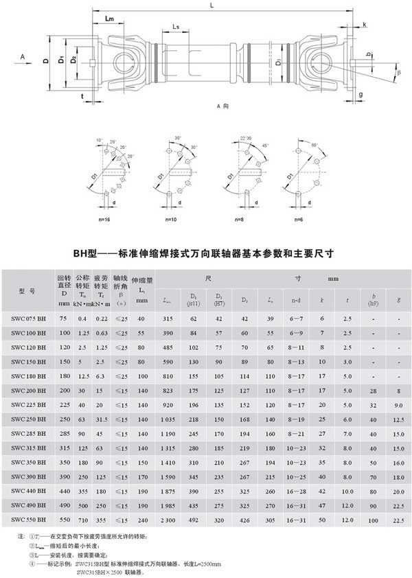 SWCBH伸缩焊接式万向联轴器