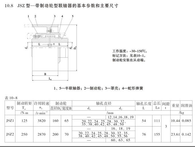 JSZ型带制动轮型联轴器